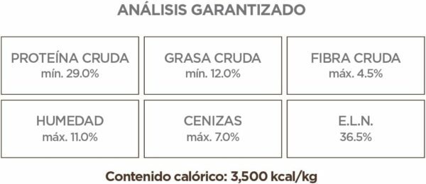 NUPEC SENIOR 8 Kg - Imagen 3