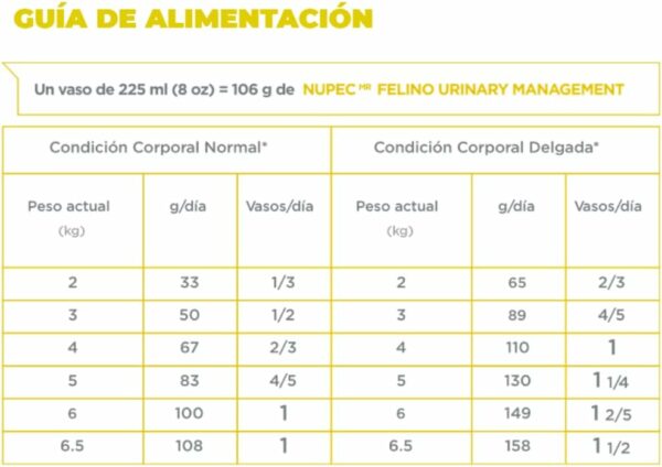 NUPEC FELINO URINARY MANAGEMENT 3 Kg - Imagen 3