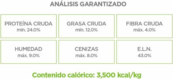 NUPEC ADULTO 5 Kg - Imagen 3