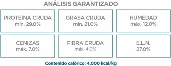 NUPEC FIRST CARE 2 Kg - Imagen 3