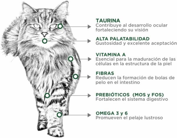 NUPEC FELINO HAIRBALL 3 Kg - Imagen 2